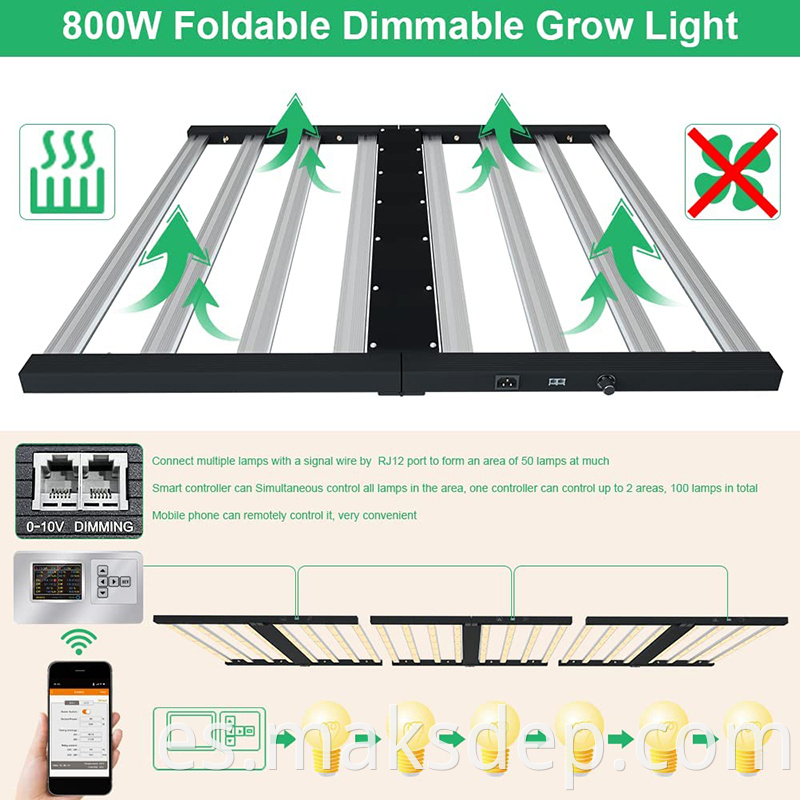 Grow Led Lm301h 11